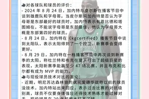 标题:为什么篮球传奇的成功之路对年轻球员有启发